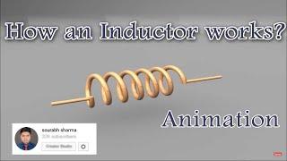 How an Inductor works? Animation