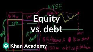 Equity vs. debt  Stocks and bonds  Finance & Capital Markets  Khan Academy