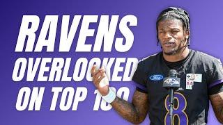 Baltimore Ravens sign new WR continue to be overlooked in top 100 list much more