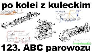 Po kolei z Kuleckim - Odcinek 123 - ABC parowozu