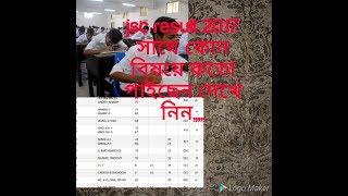 jsc result with marksheet 2017