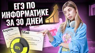 ПЛАН ПОДГОТОВКИ НА МАЙ  ЕГЭ за 1 МЕСЯЦ  Информатика ЕГЭ