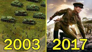 Эволюция серии игр Блицкриг 2003-2017  Evolution of Blitzkrieg 2003-2017