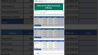 Excel AUTO SUM in one Click  Shortcut to AUTO SUM