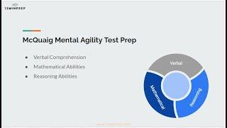 McQuaig Mental Agility Test Prep Guide