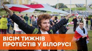 Протесты в Беларуси 2020 скинет ли народ Лукашенко с его трона