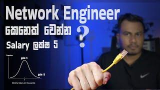 How to become Network Engineer Sri Lanka