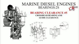 Marine diesel engine Bearing  2S Bearing Clearance #5 Crosshead bearing and guide clearance.