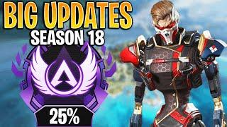 Whats Coming in Apex Season 18..