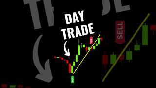 DAY Trading Scenario Example #stockmarket #trading