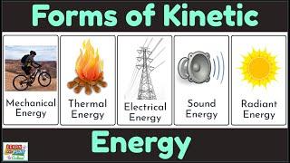 Forms of Kinetic Energy