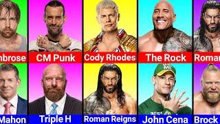 WWE Wrestlers And Their Arch Enemy