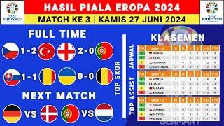 Hasil Piala Eropa 2024 Tadi Malam - Georgia vs Portugal - Klasemen Piala Eropa 2024 Terbaru - Euro