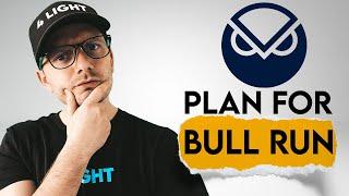 GNOSIS Price Prediction. GNO bull run plan