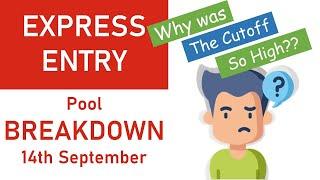 EXPRESS ENTRY Pool Breakdown14th September...Why Was The Cutoff Score Higher Than Expectation?