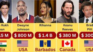 Top 100 Richest Actors in the World