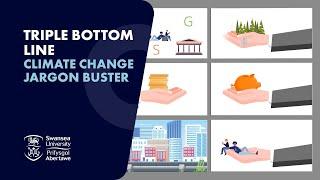 Triple Bottom Line  - Jargon Buster