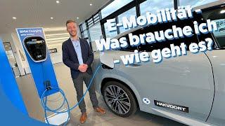 Kompletter Guide Laden von BMW Elektroautos – zu Hause & unterwegs