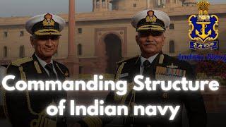 Indian Navys Commanding Structure  Elitepredators