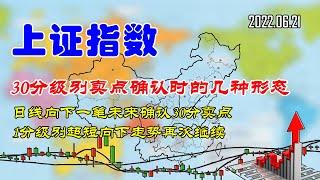 【两条均线看涨跌】A股上证指数30分级别卖点确认时的几种形态（202206222009）