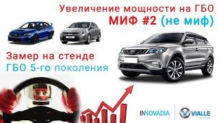 Увеличение мощности двигателя Geely Atlas Subaru WRX Rio на газе с ГБО 5 поколения. Замеры. МИФ #2