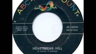 Fats Domino - Heartbreak Hill - September 8 1964