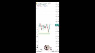 Crypto Live trading  12 sep  Trade With Risk  #livetrading #bitcoin #btcusdt