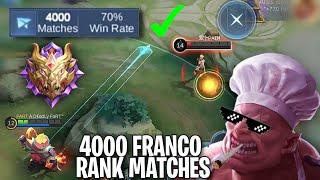 Completed 4000 Franco Rank Matches + Mythical Glory   Wolf Xotic  MLBB