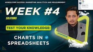 Week 4  Test your knowledge Charts In Spreadsheets  Coursera Quiz Assignment Live Attempt