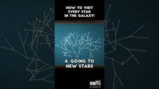 How to visit every star in the Galaxy #astronomy #space #earth #spaceprobe #exploration