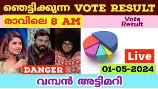 LIVE Voting Result Today 8 AM  Asianet Hotstar BiggBoss Malayalam Season 6 Latest Vote Result