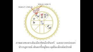 โหรฟองสนาน#ปรากฎการณ์-ฝนตกขี้หมูไหล-ผุดในเมืองผิดปรกติ