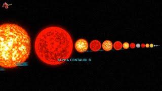 Stars and Planets Size Comparison What Attracts Our Universe?  Nostalgia Video