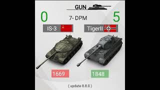 Wotblitz  IS3 vs Tiger2  8.8 update .