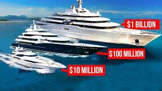 Superyacht Price Tiers - Explained