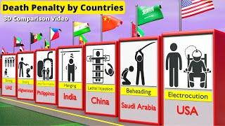 Death Penalty From Different Countries  Death Punishment from different countries  Insane Data