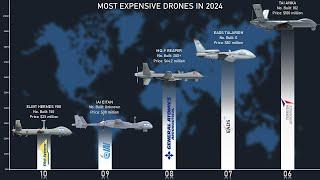 Top 10 Most Expensive Military Drones