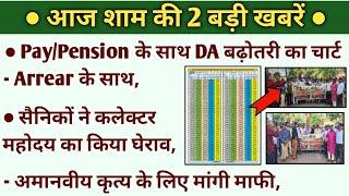 देखें DADR का चार्ट- 16 पेज कितना बनेगा Arrear जल्दी होगा भुगतान सैनिकों ने कलेक्टर के खिलाफ नारे