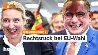 heute 1900 Uhr 10.06.24 Europawahl Rechtsruck bei EU-Wahl Frankreich löst Parlament auf english