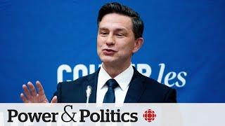 Outside of Quebec Conservatives have 50% of vote and NDP passes Liberals Abacus  Power & Politics