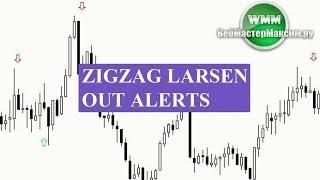 Индикатор zigzag larsen out alerts. Простые правила открытия сделки