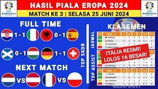Hasil Piala Eropa 2024 Tadi Malam - Kroasia vs Italia - Klasemen Piala Eropa 2024 Terbaru - Euro