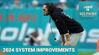 What Kind Of Systemic Improvements Should We Hope For The Miami Dolphins Offense In 2024?