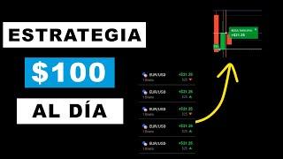 Estrategia Básica Explicada PASO a PASO  Estrategia para binarias con Acción del Precio