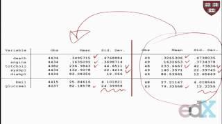 Week 5  INFERENCE