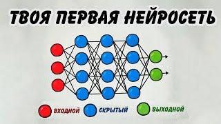 Твоя ПЕРВАЯ НЕЙРОСЕТЬ на Python с нуля  За 10 минут 3