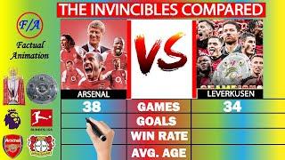 Arsenal vs Bayer Leverkusen INVINCIBLES Comparison - Factual Animation