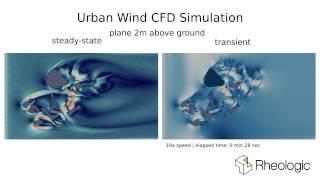 CFD simulation in urban area steady vs dynamic