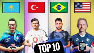 TOP 10 CSGO PRO PLAYERS MOST RECOGNIZABLE IN THEIR COUNTRY PART 3