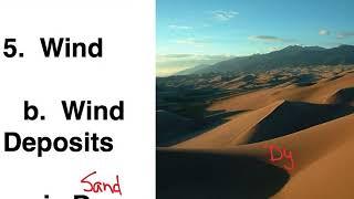 Wind Erosion